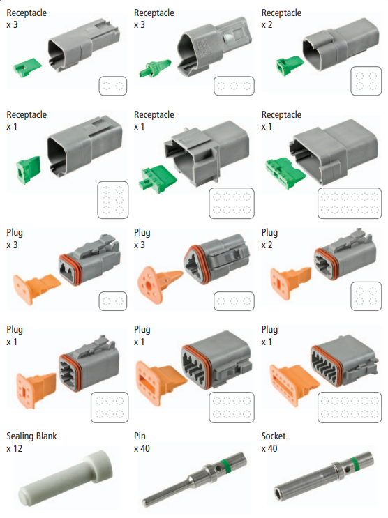 DEUTSCH DT STARTER CONNECTOR KIT 136PCE